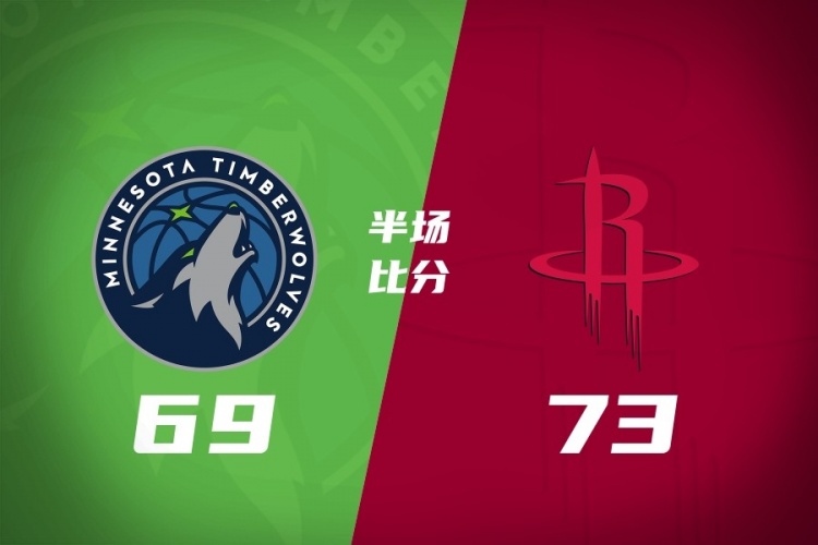 雷火电竞app下载-火箭半场73-69森林狼 阿门24+3+4 杜兰特17+5+5 李凯尔12+4